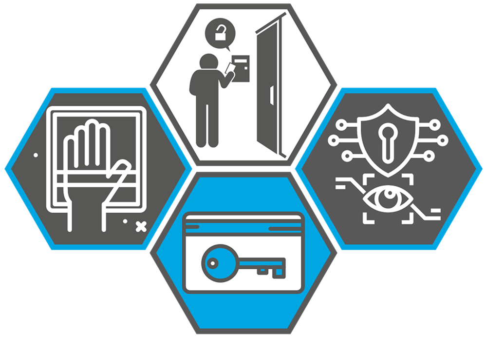 Built for your environment