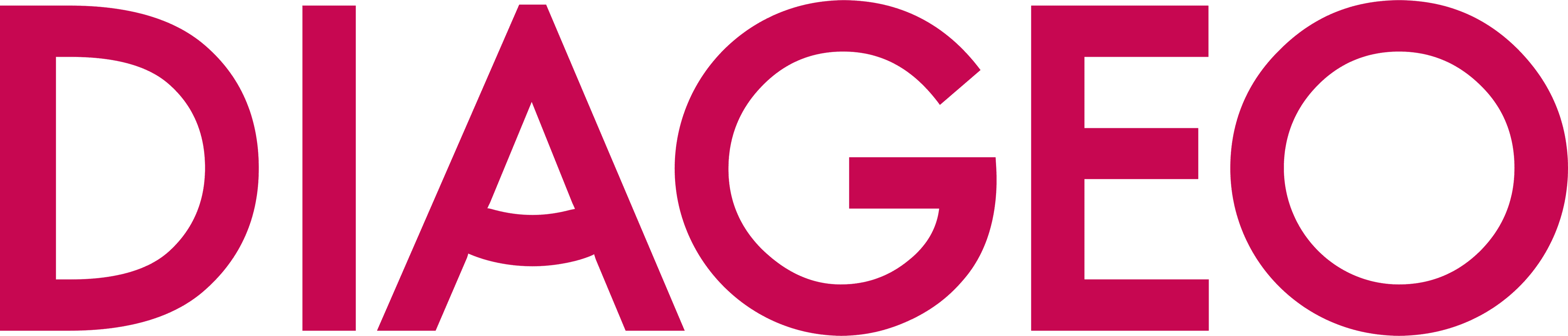 Diageo-Logo