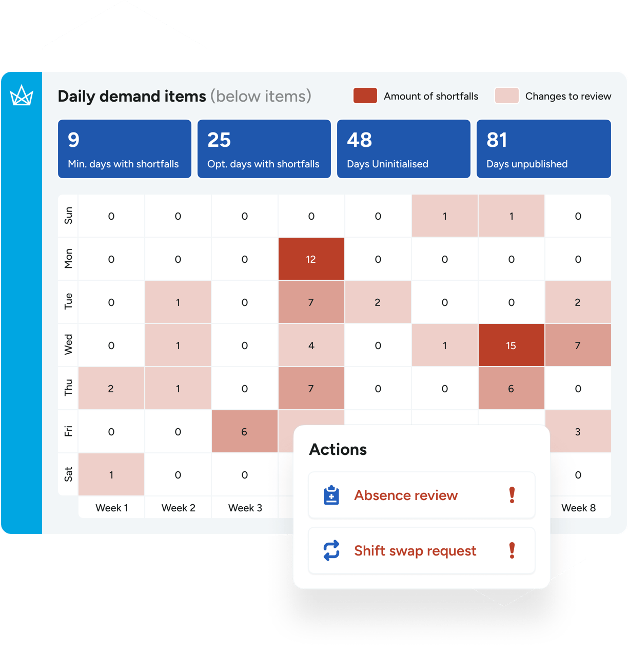 Time and attendance software | Crown Workforce Management