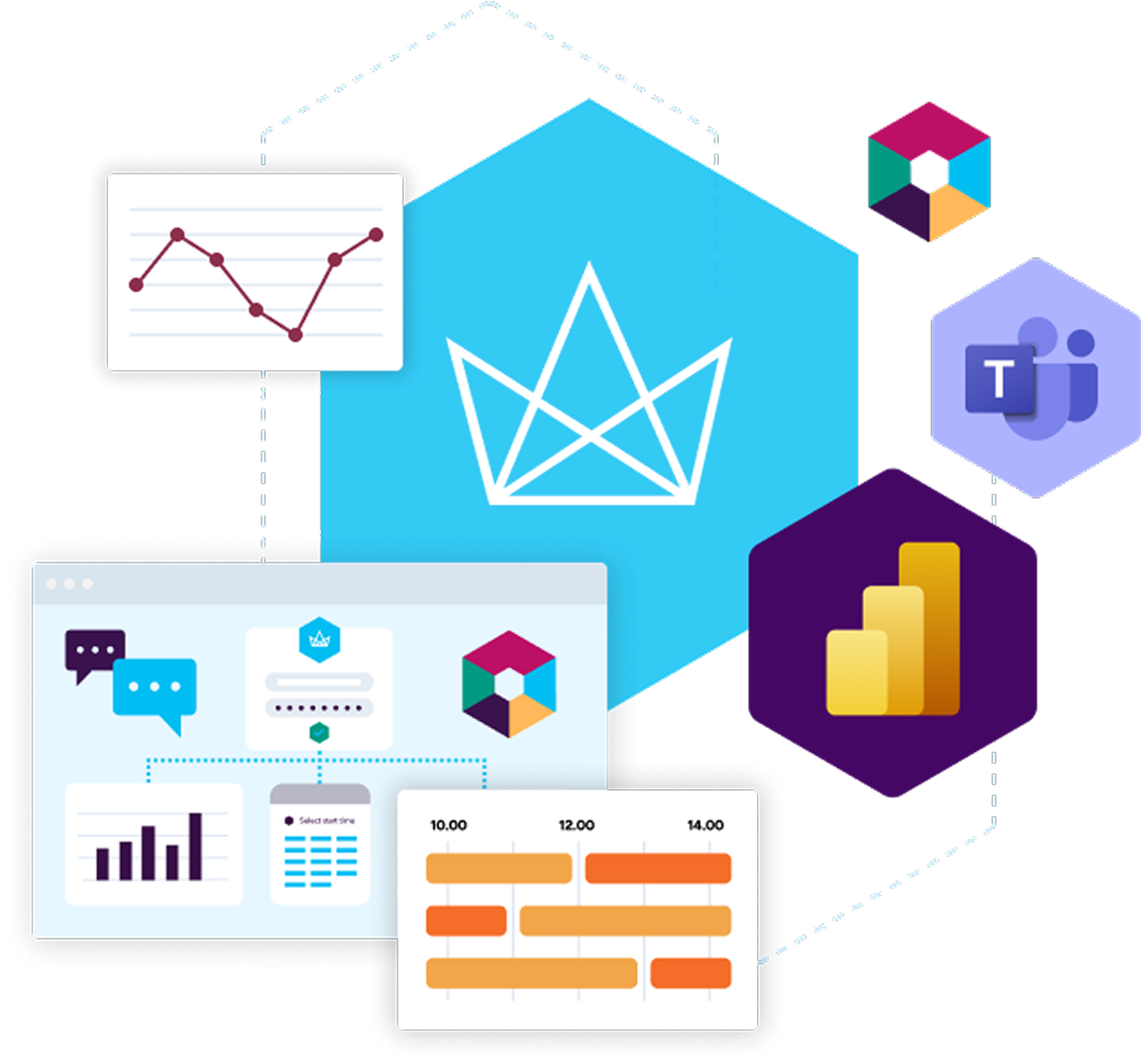 Open Data Platform | Crown Workforce Management