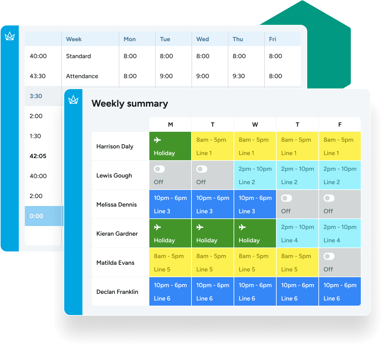 Cut costs with accurate time tracking