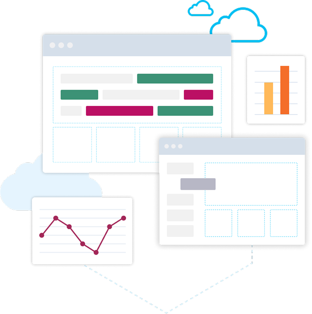 Implement and optimise with expert support