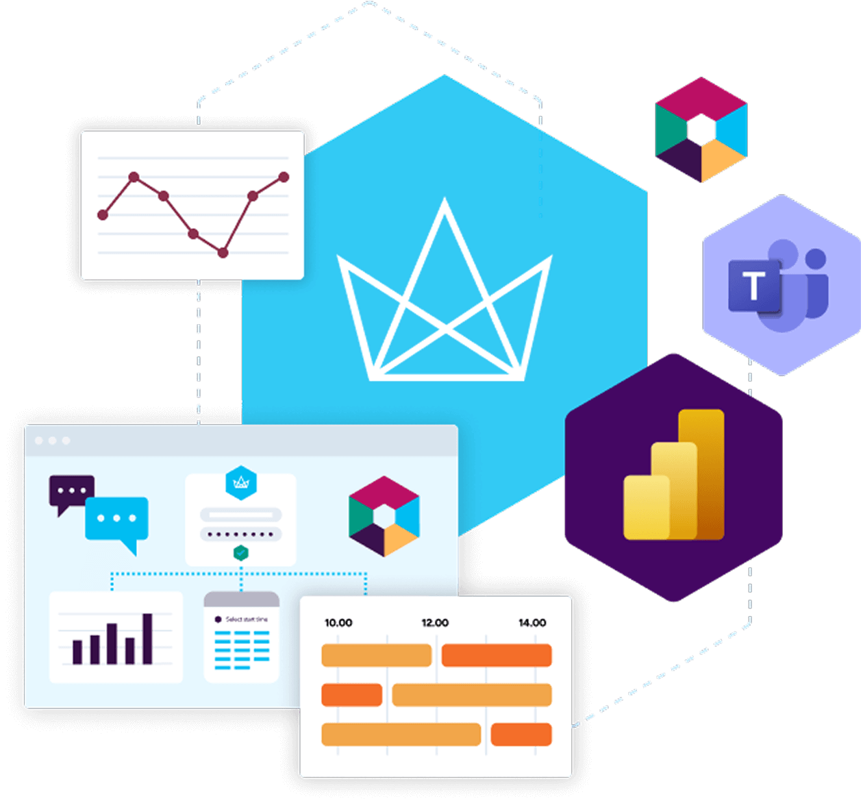 Shift Pattern Design | Crown Workforce Management