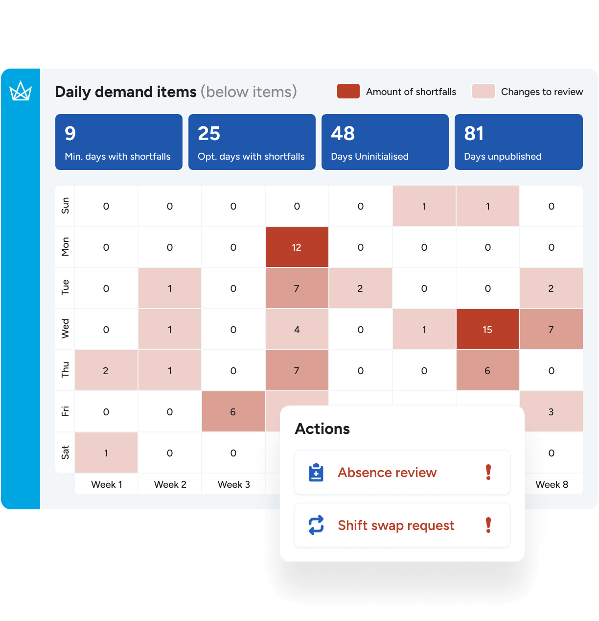 Stay compliant without extra effort