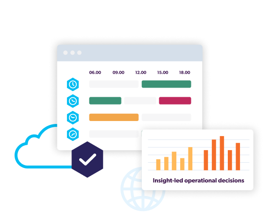 CWM-embracing-the-cloud