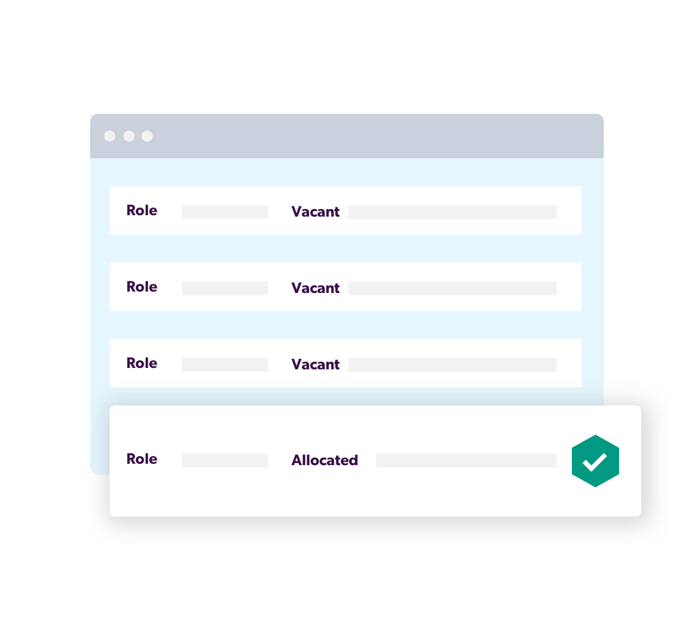 Resource allocation - workforce management software